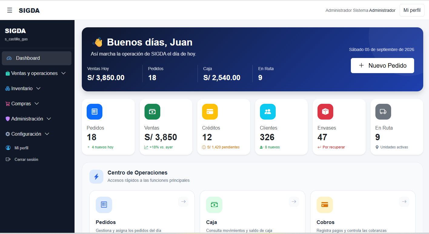 SIGDA ERP